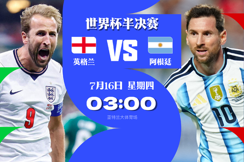 阿根廷3-1胜瑞士晋级四强,半决赛将迎战英格兰