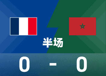 姆巴佩失点布努力保球门,法国摩洛哥0-0握手