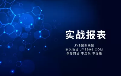 GA 熊猫体育 会員hhh***** -单场 体育 单日营利20,240